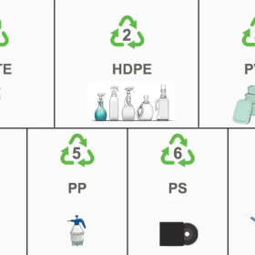 CÁC LOẠI NHỰA CAO CẤP