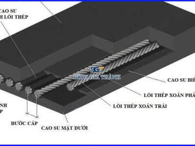 CAO SU TẤM LỎI THÉP